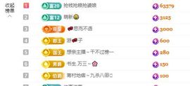 小甜求电费呀💕主播照片