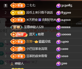 ♚~小巴豆~贪财好色的图片