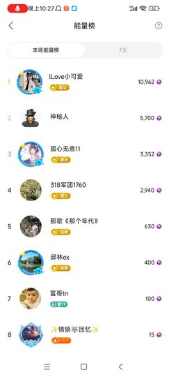 小芳，🌸减肥打卡主播照片
