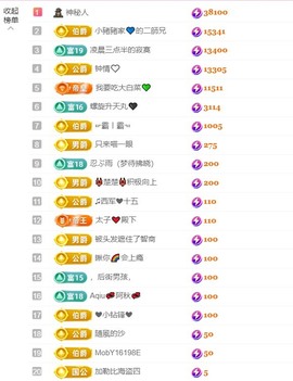 萌小喵❤️的图片