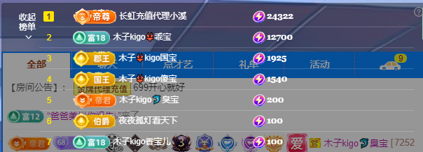 木子kigo五月好运的图片