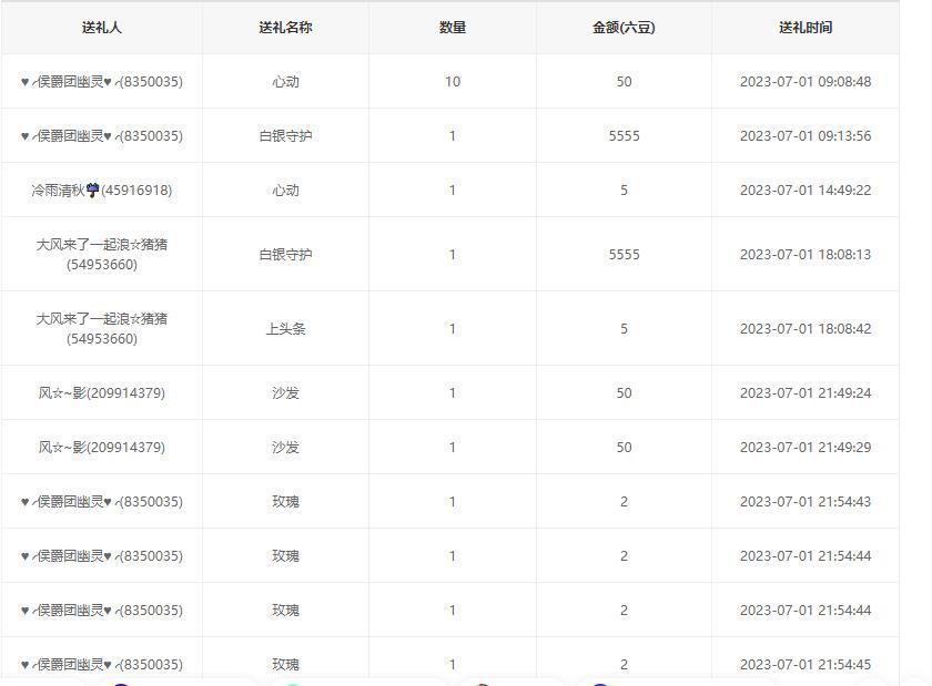 岚☆若冰♂的图片