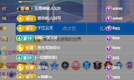 唯爱🌺小艾休一晚主播照片