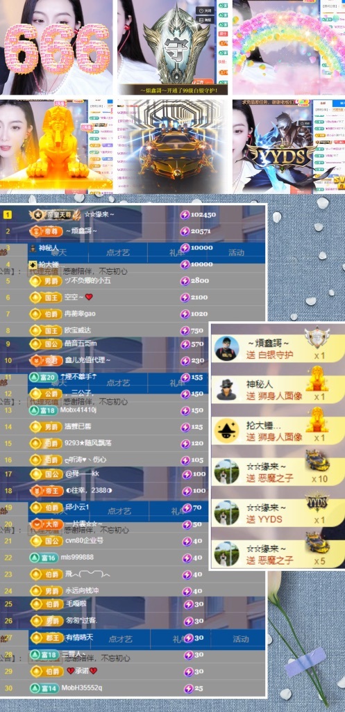 鑫儿～的图片