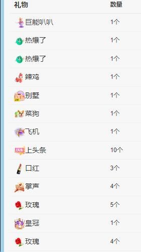 丑小鸭💞愿有一束光的图片