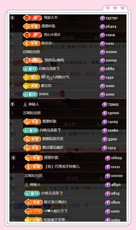 芯瑶❤️贺我盐哥帝尊主播照片