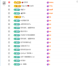 知夏er安静唱歌的图片