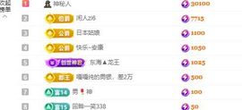 婷儿～所遇皆甜主播照片