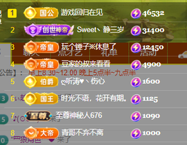 ♚~小巴豆~贪财好色主播照片