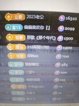 小芳，🌸减肥打卡主播照片