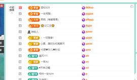 远扬、青青青青青青青的图片