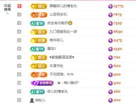 菲儿💗好运来🌈的图片