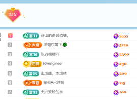 广西壮族姑姑主播照片