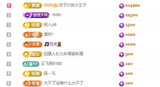洋子～的图片