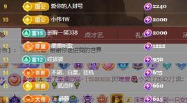 唯爱🌺小艾休一晚主播照片