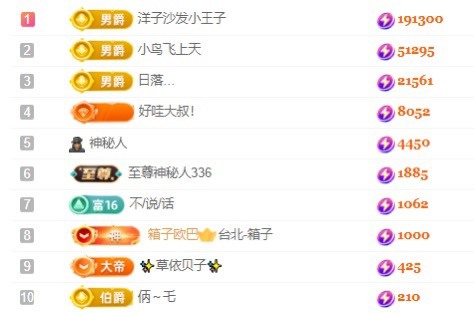 洋子～的图片
