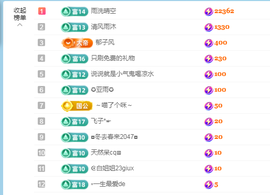 还是默默子的图片