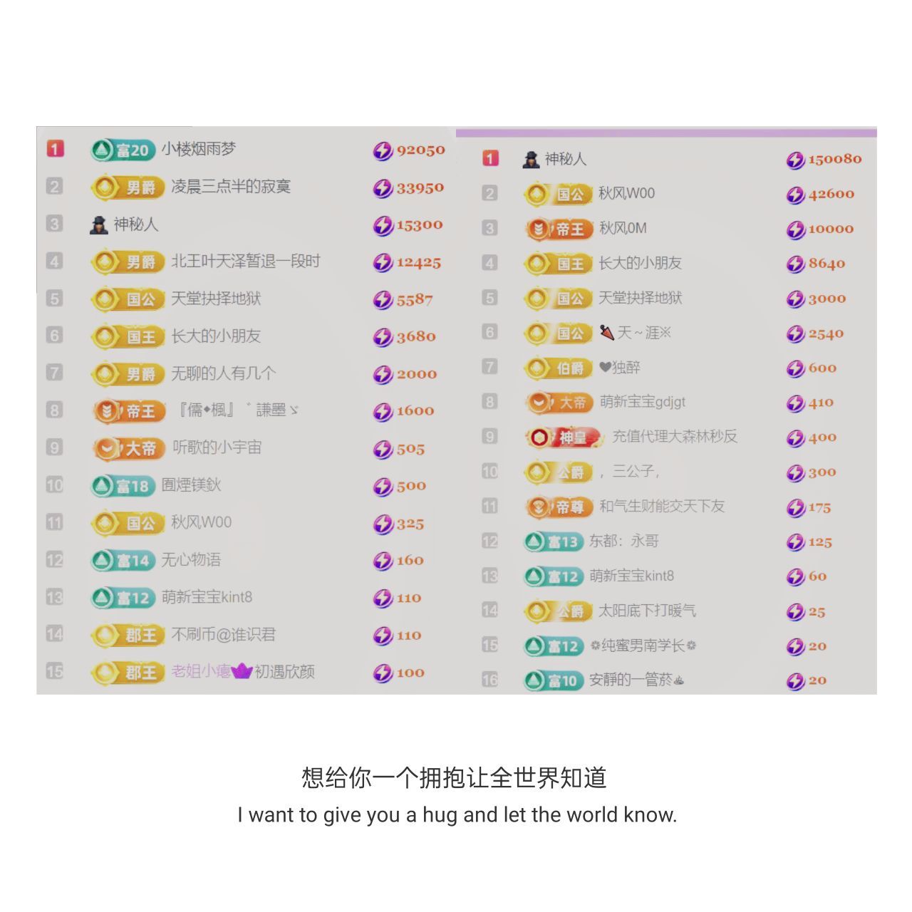 🍀❤️冰雪🍀加油的图片