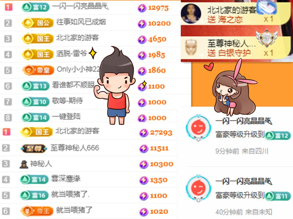 北北💋周年谢谢大家的图片