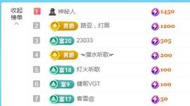 金麒麟好运连连🎤主播照片