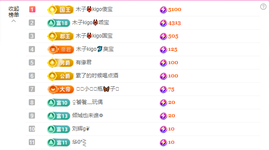 木子kigo暂退了的图片