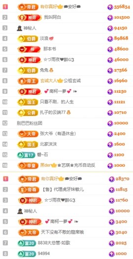 娜扎🧸主播照片