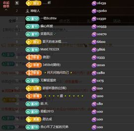 吴小优主播照片