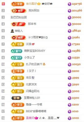 娜扎🧸主播照片