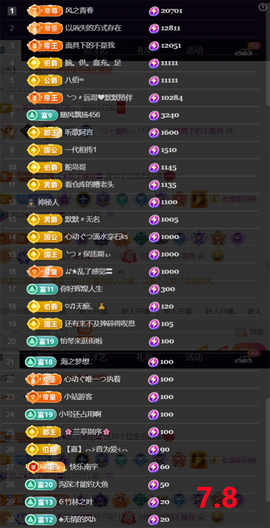 ︶薀昕ぃ的图片