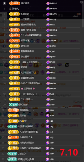 ︶薀昕ぃ的图片