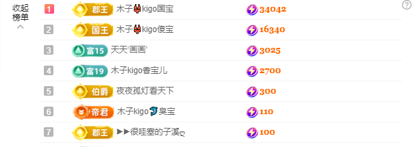 木子kigo五月好运的图片