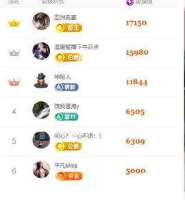 温暖宝宝💰钱多多主播照片
