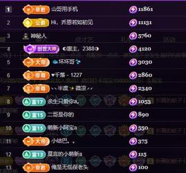 莫言，六月求善待！主播照片