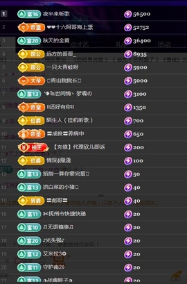 （全网同名）主播照片