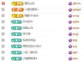 咿呀咿♥求好运主播照片