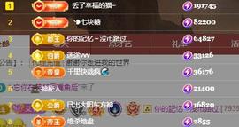 唯爱🌺小艾休一晚主播照片