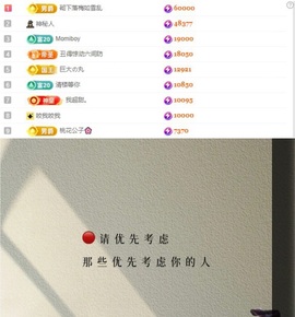 谁的糖。主播照片