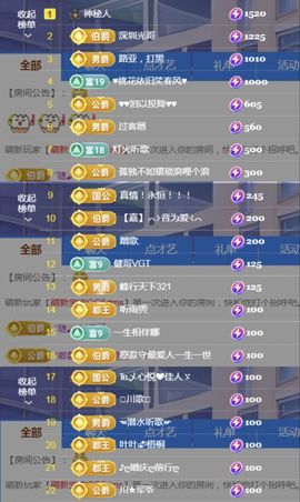 金麒麟好运连连🎤主播照片