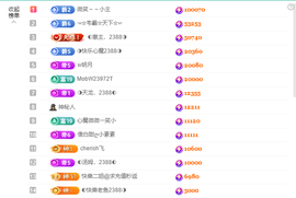 ◐惠主，2388◐的图片