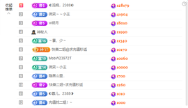◐惠主，2388◐的图片