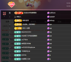 没什么好名字。主播照片