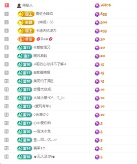 郝哇噻家里人住院暂休的图片