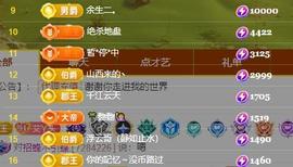 唯爱🌺小艾主播照片