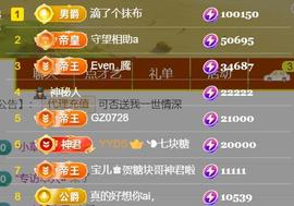 素雪胃肠炎不定时播主播照片