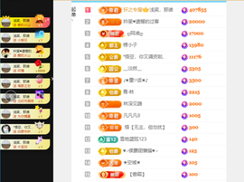 小阿轩∞∞主播照片