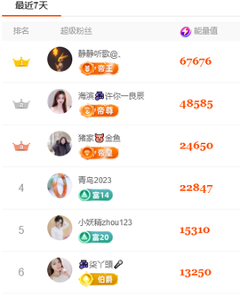 🎶柒歌主播照片