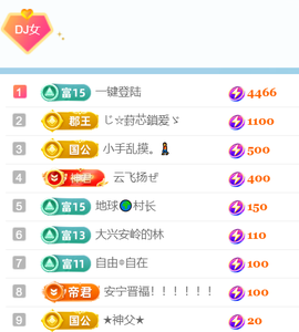 广西壮族姑姑的图片