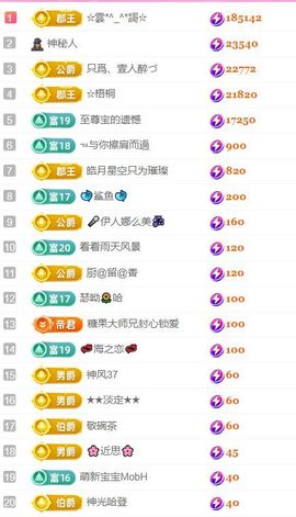 壹壹☞自闭中休的图片