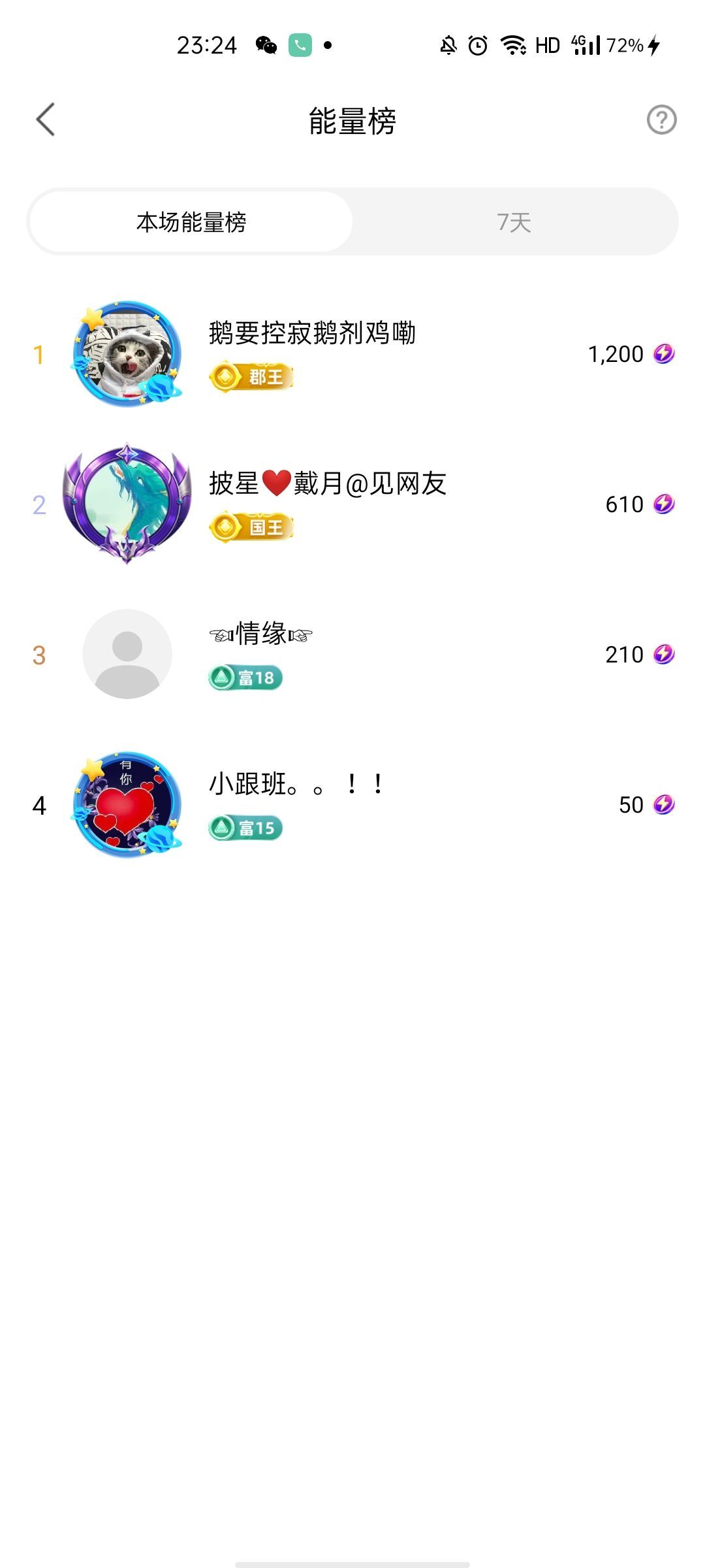 梦心💞缘于遇见的图片