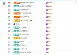 金牌代理❤玲儿❤主播照片